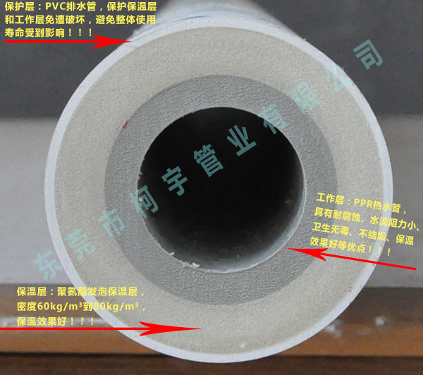 ppr保溫管 ppr保溫管
